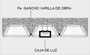 Detalles Constructivos 3