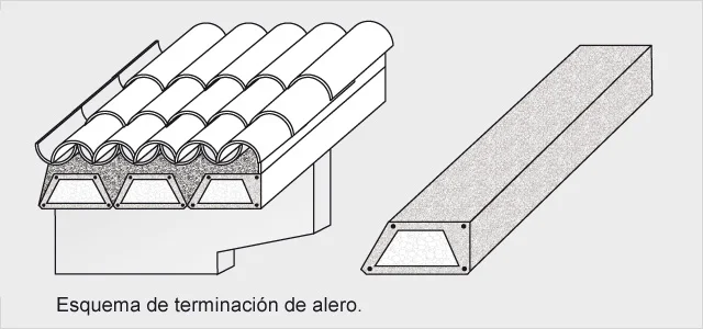 Detalles de Terminación 1